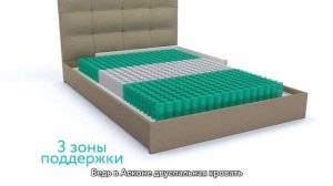 Рекламный ролик Аскона "Легко" | креатив: Александр Иоффе