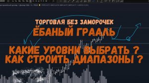 Грааль трейдинга: Как строить уровни и понимать движение цены | Урок без заморочек