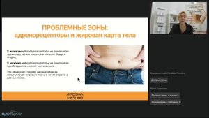 AROSHA METHOD.Программы Lipofit и Active UP Секреты стройной фигуры молодости и упругости14/07