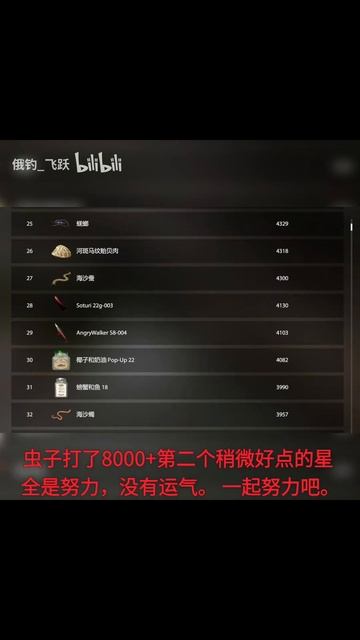 скат полярный троф на 215 яме смотреть онлайн