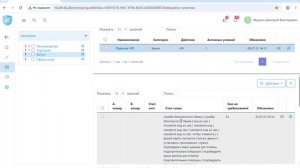 Работа системы Antifrod в режиме IVR