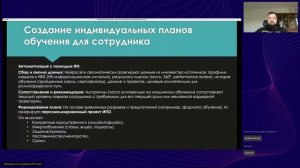 Урок 12 - Подготовка и персонализация обучения Создание индивидуальных планов обучения для сотрудник