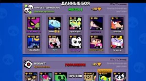 11 часть по нуллсу я проверяю нового персонажа 🥶👿👿