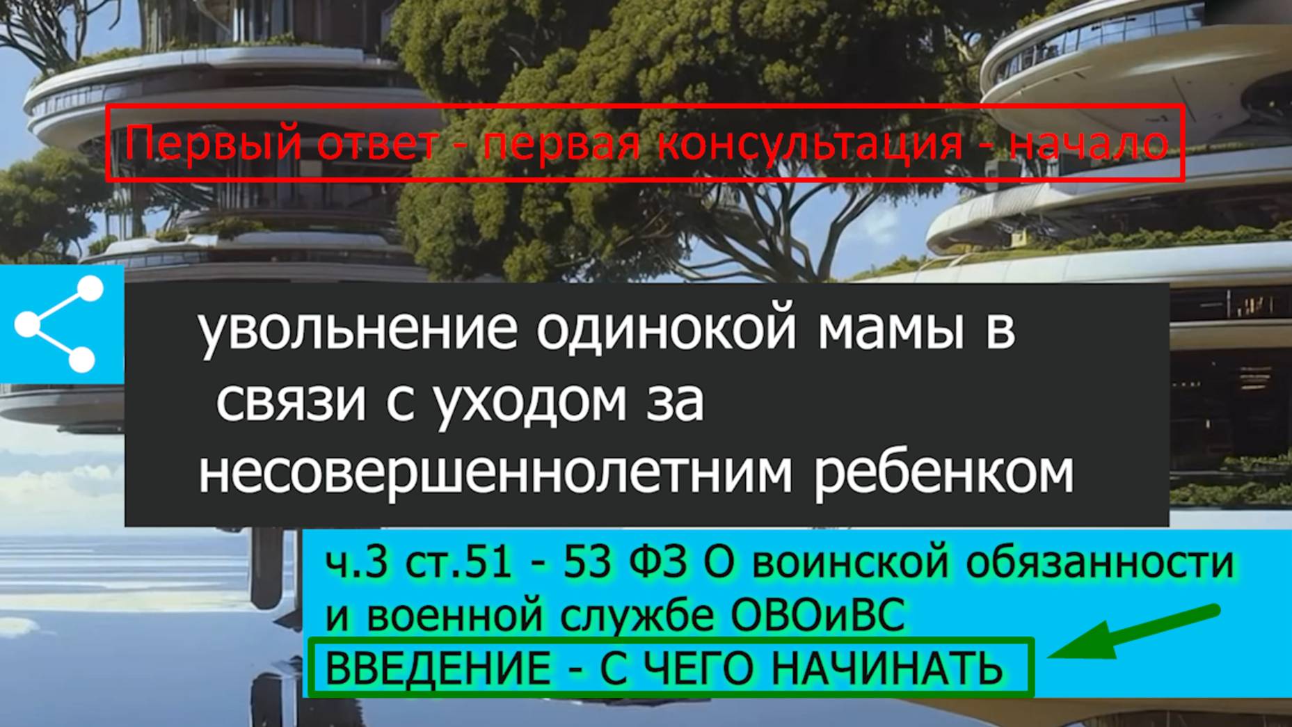 Увольнение по семейным, начало процесса , дело одинокой мамаши вступление voenset.ru- смотреть онлайн