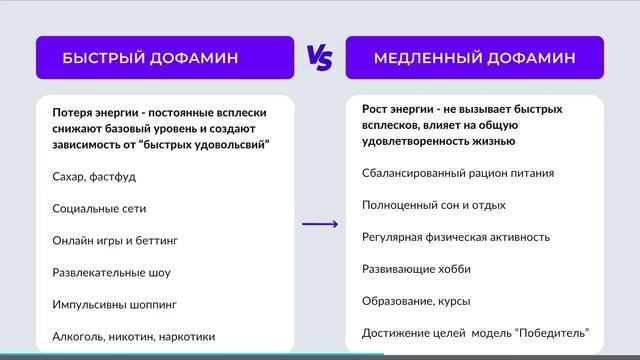 Встреча с коучем. Сила внутри нас: как отыскать вечный источник жизненной энергии