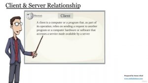 141 - Client and Server Relationship