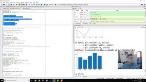 Tutorial 26 - Basic plotting in python using matplot.pyplot
