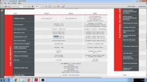 214 - Difference Between CentOSRedhat 5 6 and 7