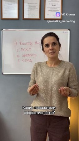 "Зубастый" алфавит маркетинга. Буква "Ж"- Жизненный Цикл Продукта (ЖЦП).