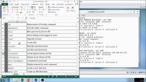252 - Commands we have learned