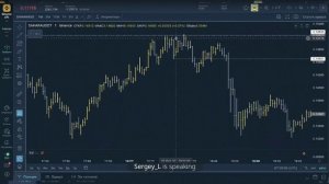 24.07.25
Разбор точки входа на Ложном пробое. Крипта