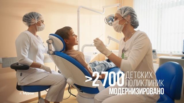 Национальные проекты России