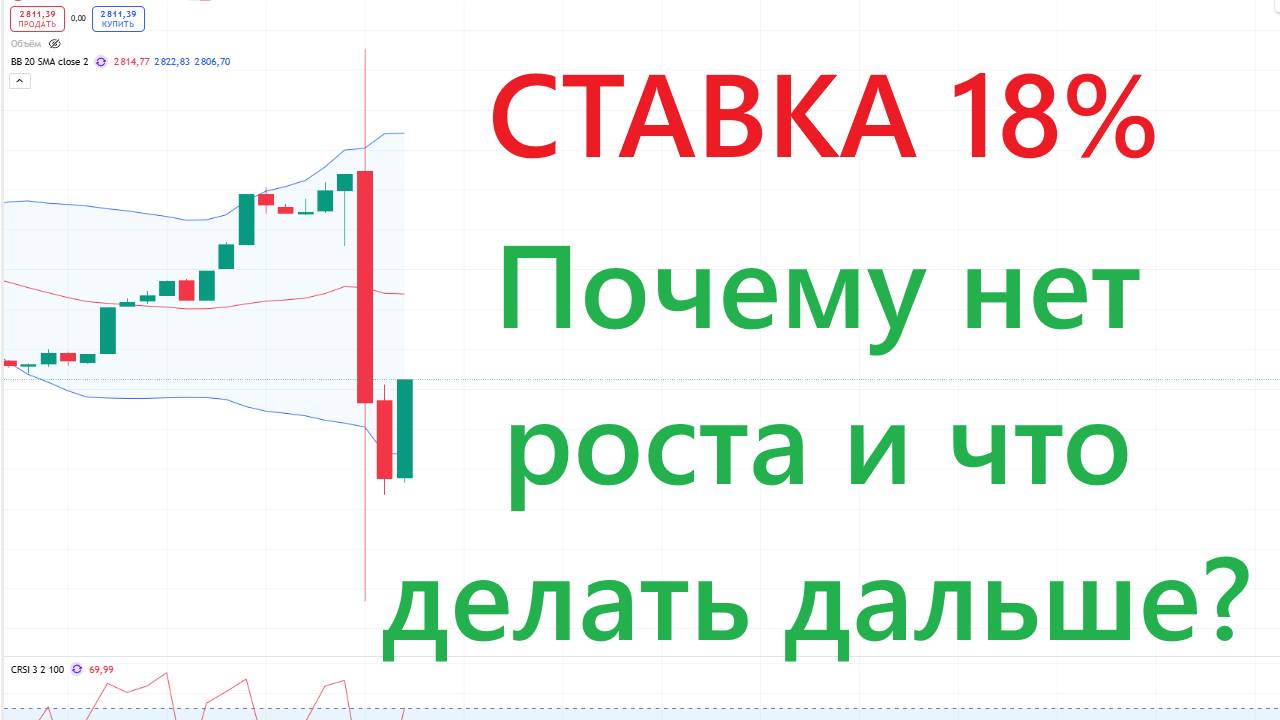 СТАВКА 18% ► ЦБ снизил ключевую ставку до 18% ► Почему нет роста и что делать дальше смотреть онлайн