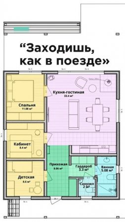 Критика планировки Хюгге 90. «Как в поезде». А вы что думаете? Экскурсии на стройки продолжаются!