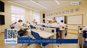 Открытый фондом «Вольное Дело» лицей Усть-Лабинска за 3 года выпустил 80 человек