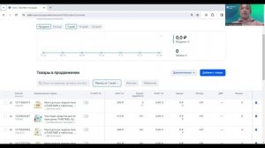 Как запускать рекламу на карточку ч.1