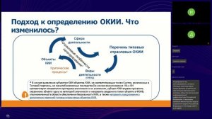 Защита ЗОКИИ. Вебинар АБИСС 17 июля