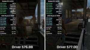 Nvidia Driver 576.88 vs Nvidia Driver 577.00 - Тесты в 8 Играх
