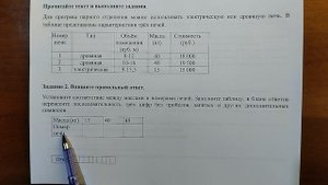 (1-5 печка) 2