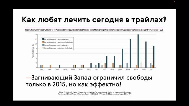 Что такое... 