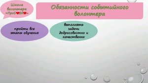 видео5_событийное_волонтерство_что_это_такое