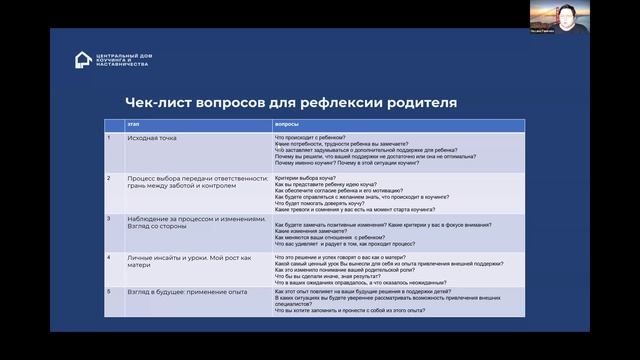 Оксана Гамкова, PCC ICF “Коучинг для подростков. Взгляд заказчика”