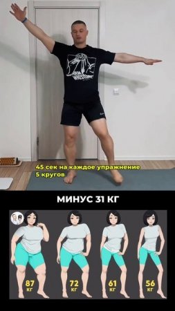 Тренировка для ленивых и занятых: похудеешь на 5 кг без зала