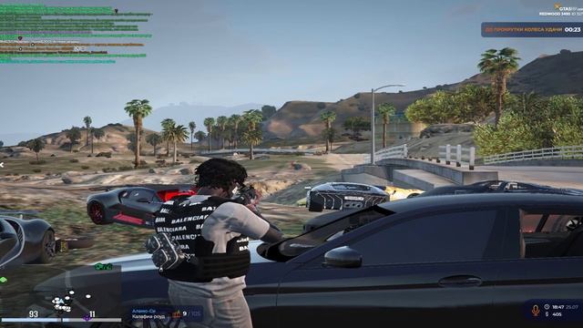 2608 уход от рп  дм