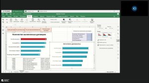 Вебинар 4 - Р7 офис. Вебинар по разбору заданий отборочного этапа
