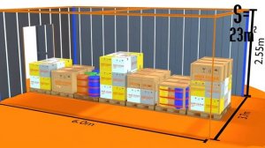 Аренда склада для бизнеса