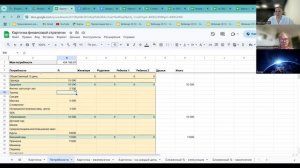 Практикум стратегическая сессия "Путь к изобилию"