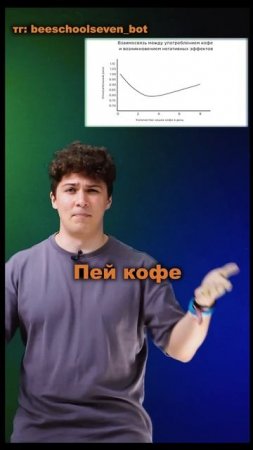 Сколько кофе нужно пить, чтобы жить дольше? ☕️☺️