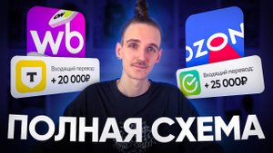 Полная схема выхода на 100.000₽ в месяц на инфографике | Пошаговый план | Дизайн карточек товаров