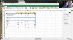 Как учитывать НДС в управленке