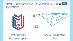 Металлург Магнитогорск - «ОСШ-Челябинск-М» | Третья лига|13 тур |Обзор|