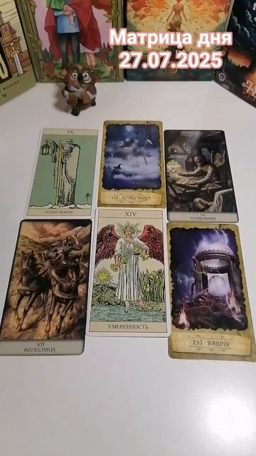 27.07.2025 по матрице судьбы. энергии дня