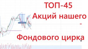 ТОП - 45 акций нашего рынка ► Разбор ВСЕХ компаний индекса Мосбиржи