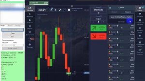 Скрипты imacros для Pocket Option. Бинарные опционы. Автоматическая торговля на po.site