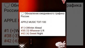 Новости дня о Тэхёне 26.07.25💥💯💥