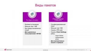 Check Point Thursday. Дизайн и лучшие практики внедрения Harmony Endpoint