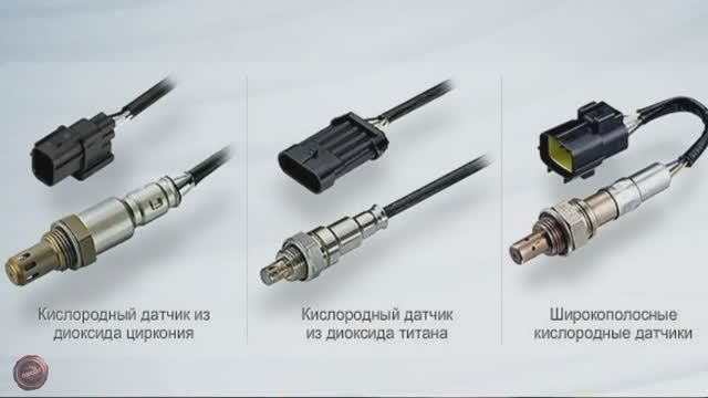 ошибка Лямбда ЗОНДА смотреть онлайн