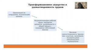 Практика 4 Тренировка ума развитие креативного и инновационного мышления
