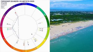 КАРМА ПРОШЛОГО🛑ГОРОСКОП С 28 ИЮЛЯ - 3 АВГУСТА 2025 СОЛНЦЕ и РЕТРО МЕРКУРИЙ Все Знаки OLGA STELLA