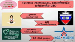 видео11_содействие_СВО_как_новая_форма_волонтерской_деятельности