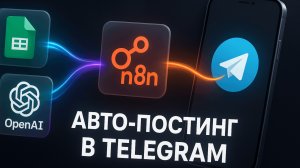 Автоконтент в телеграмм канал без использования rss