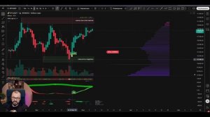 Стратегия торговли от уровней по индикатору Midas