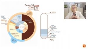 КАК ДЕЛАТЬ ЗАМЕНЫ В РЕЦЕПТЕ КОНФЕТ