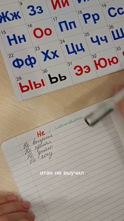 Как писать НЕ с Глаголами?