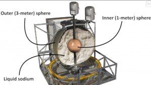 Природа возникновения магнитного поля Земли