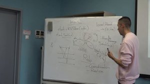 TFTDS   Семинар 2   Использование concurrency